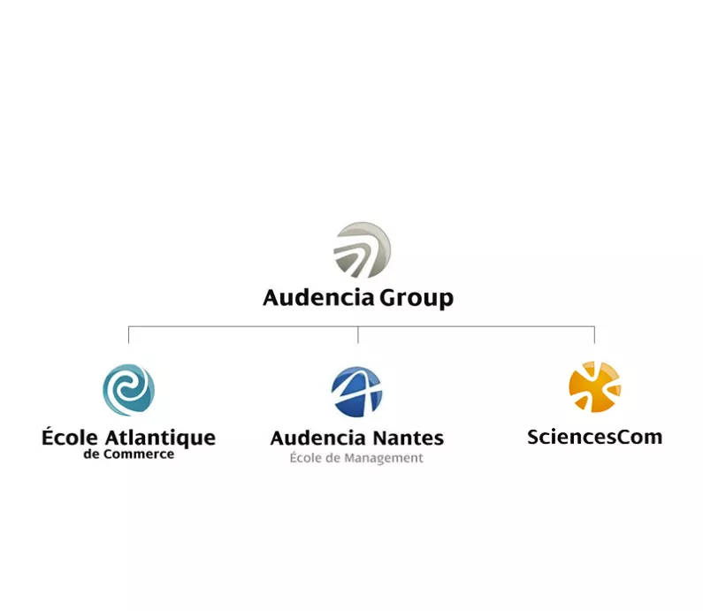 Audencia Group