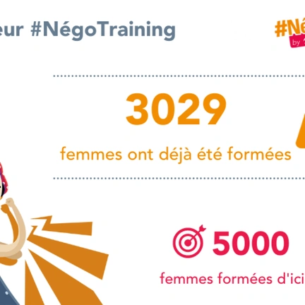 3 029 femmes formées à #NégoTraining !