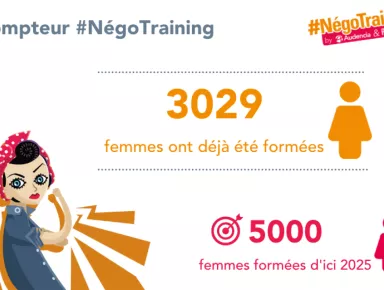 3 029 femmes formées à #NégoTraining !
