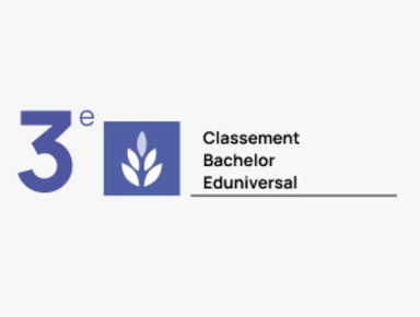 Classement Eduniversal