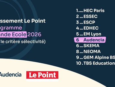 Visuels classement Le Point Audencia 2026