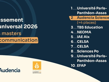 Visuels classement EDUNIVERSAL MASTER COM 2026