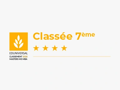 Classement 2026 APTE