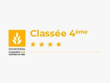 Classement MASC
