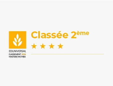 2éme au classement des meilleurs Masters en Communication de France