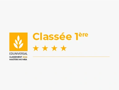 Classement MDC