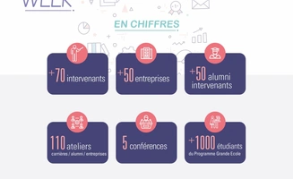 Career Connections Week