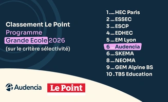 Visuels classement Le Point Audencia 2026